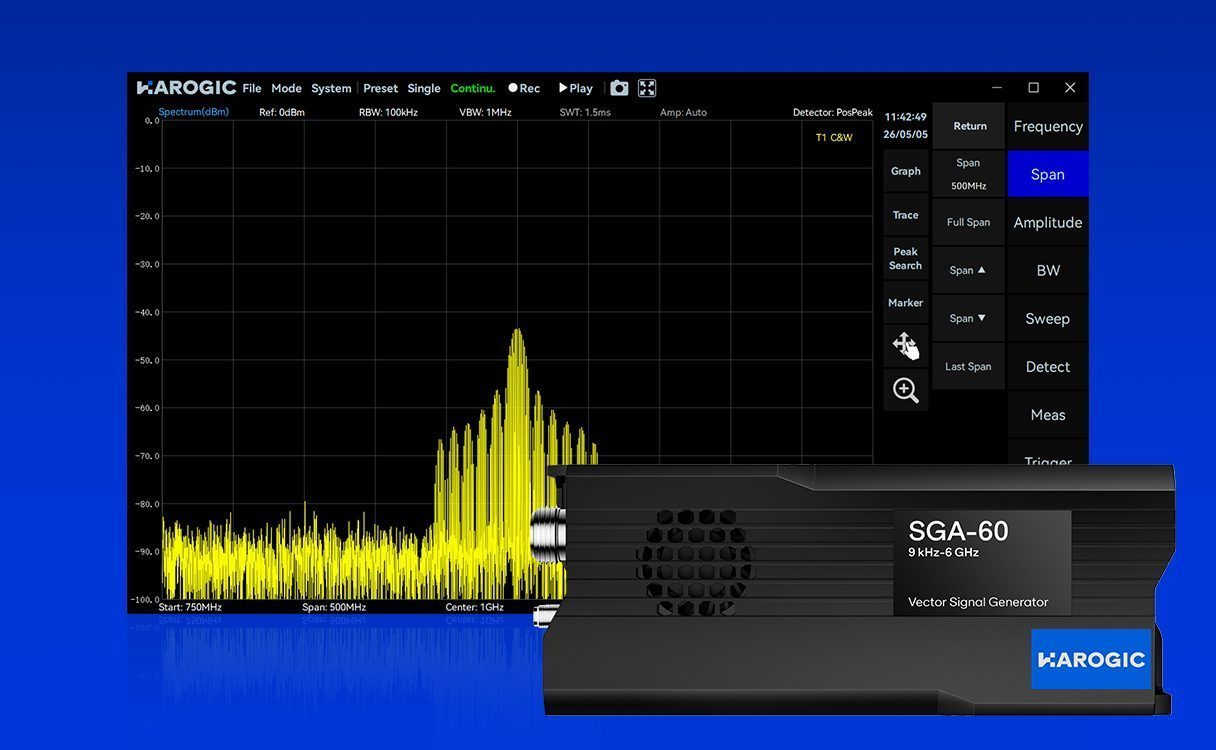 SGA-60 Pulse Simulation
