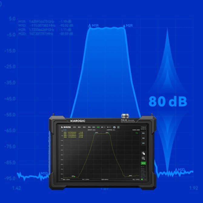 Tracking Generator component sweeps