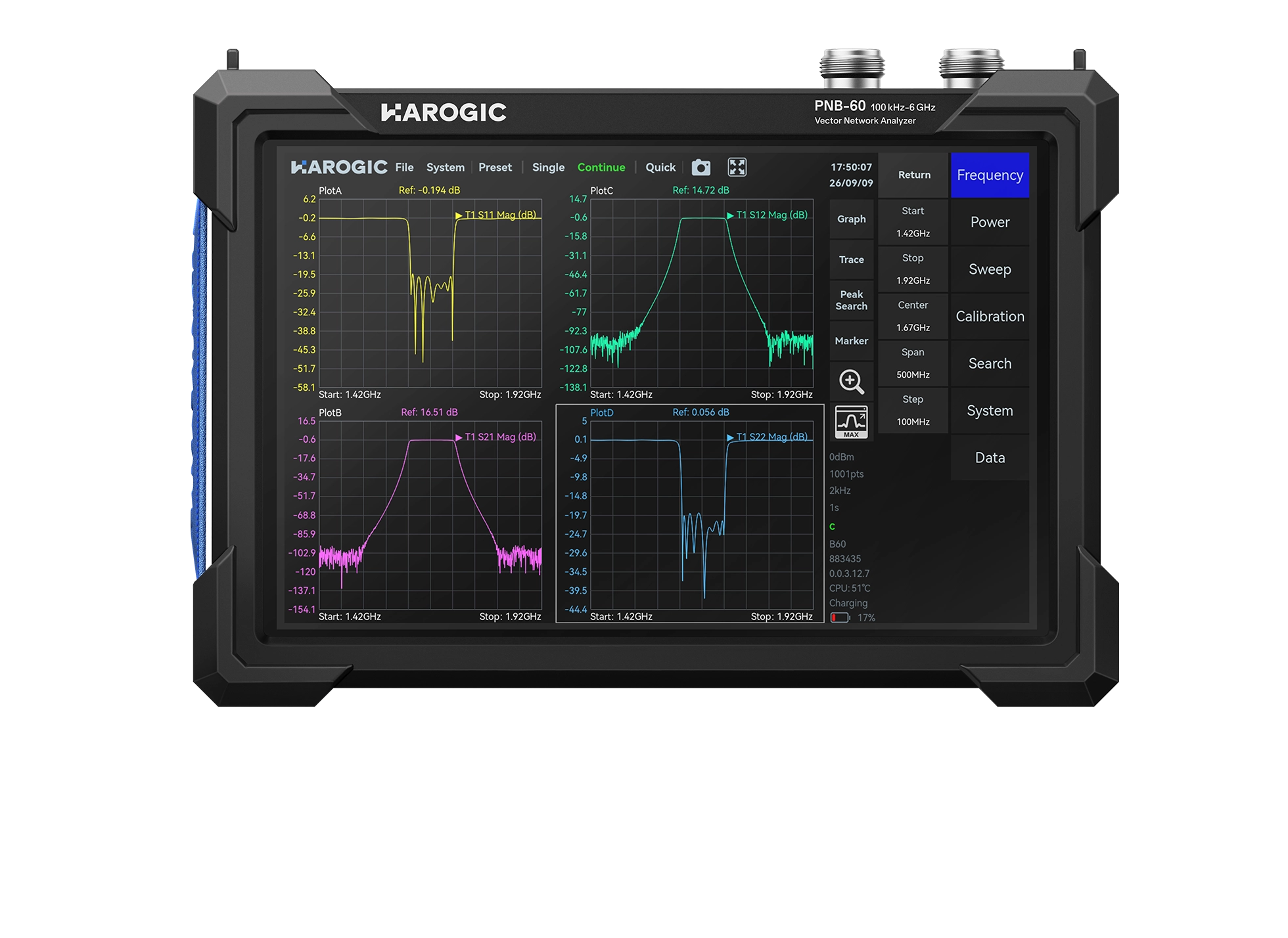 PNB-60 Handheld VNA