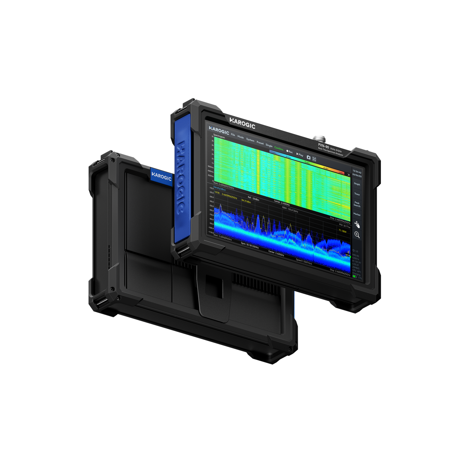 PX-N Series